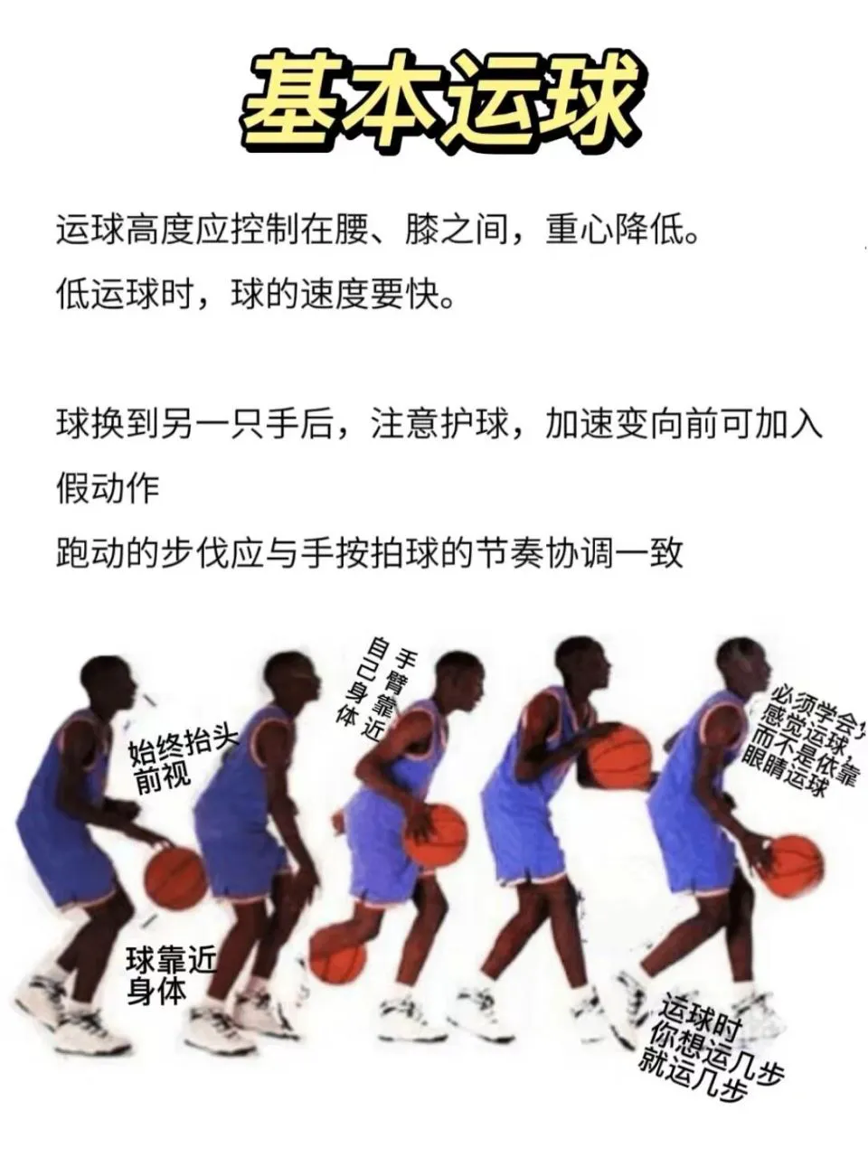 制定篮球交流计划以促进个人技能发展的方法_1